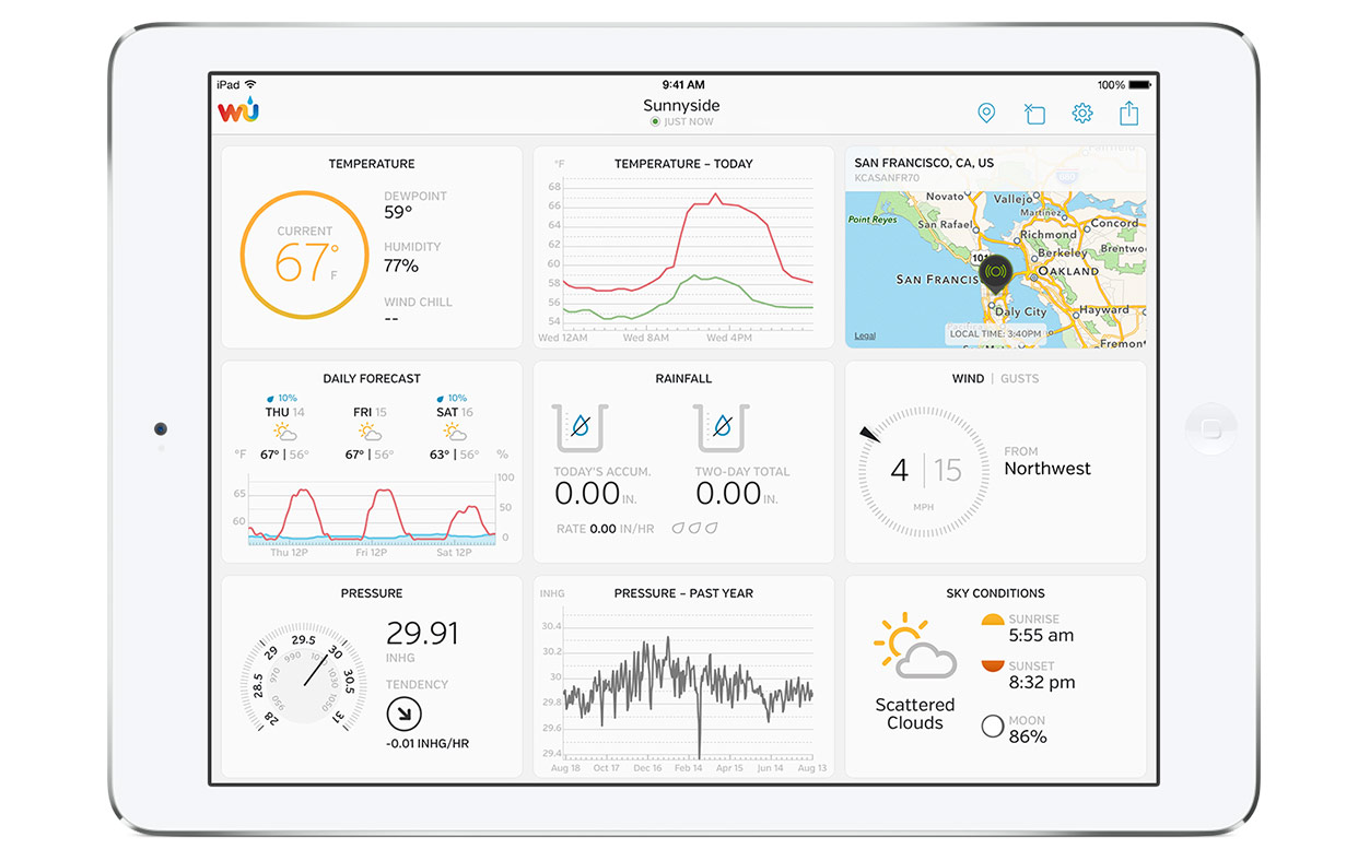 View of the WunderStation iPad App