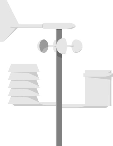 The Weather Gauge: Why The Weather Gauge?