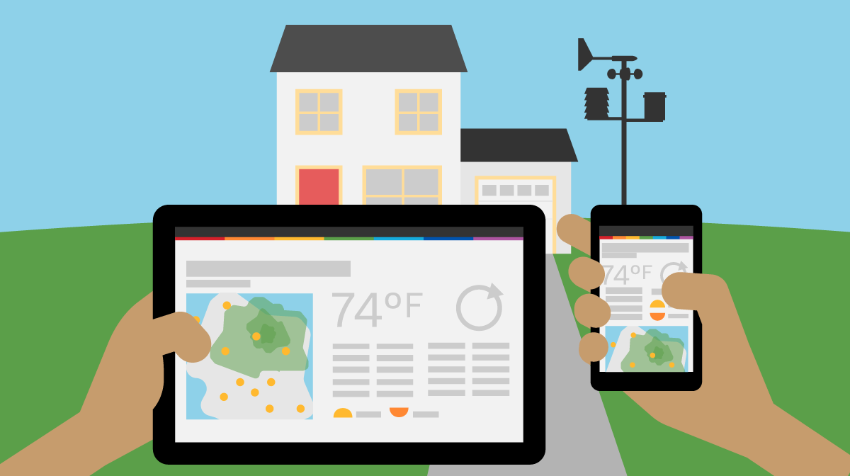 Weather station connected to devices